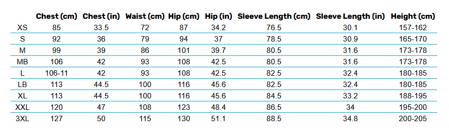 2025 Musto Mens Jackets & Tops 0 Size Chart